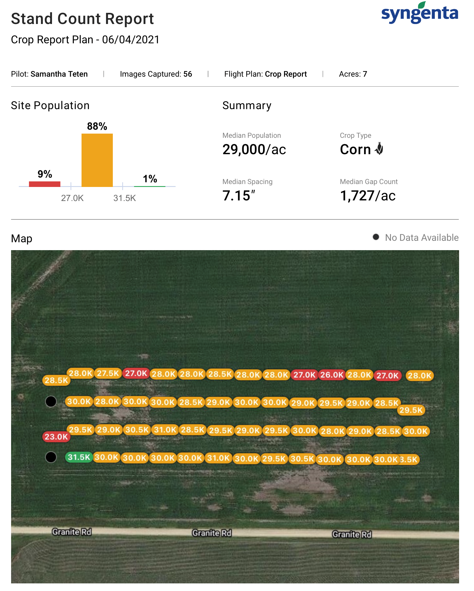 Aerial Imagery Assists Agronomic Decisions | Golden Harvest | Golden ...