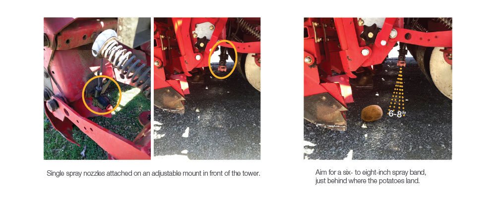 Nozzle adjustment