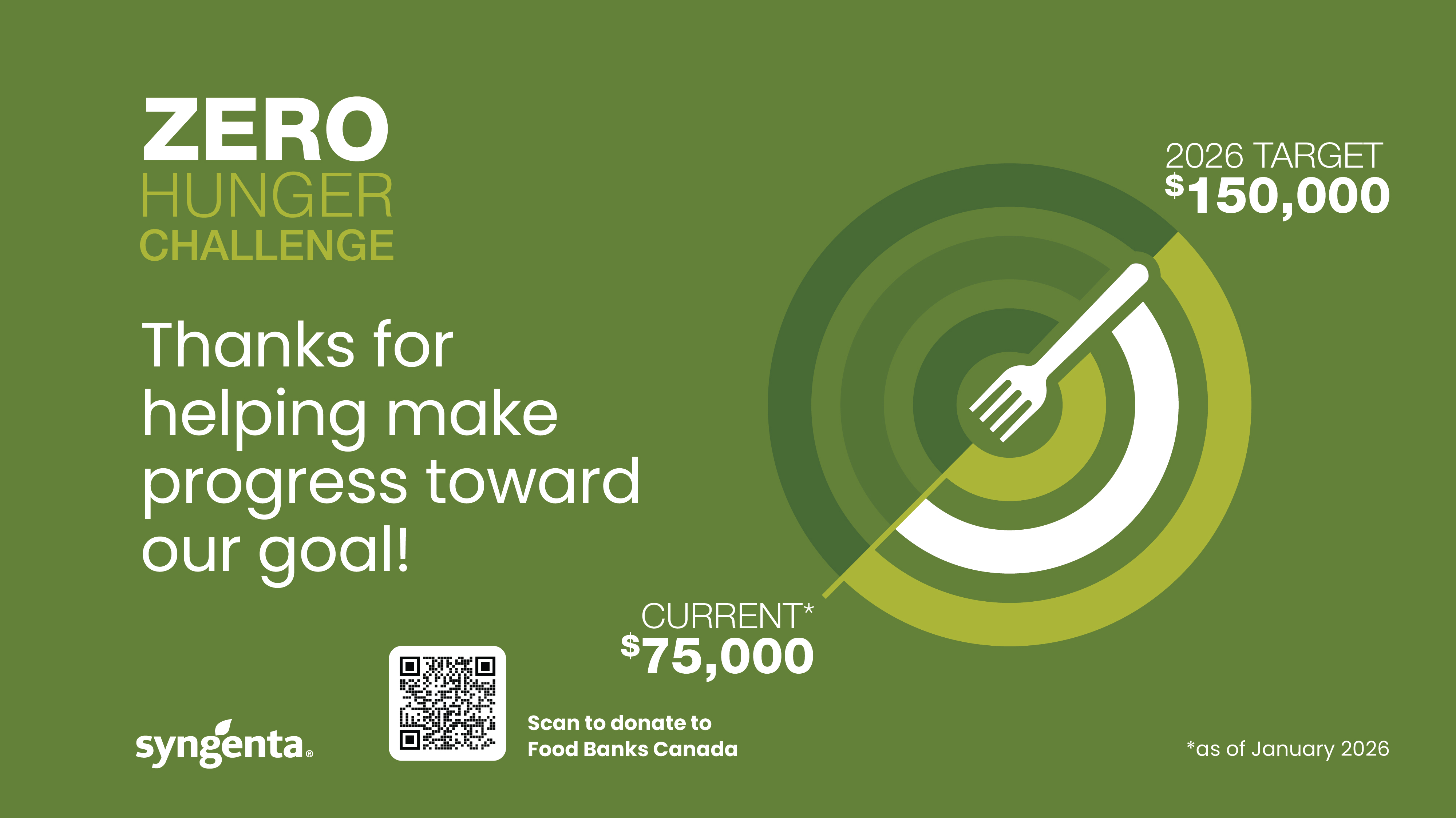 Zero_Hunger_Challenge_tracker
