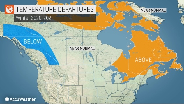 temp departure