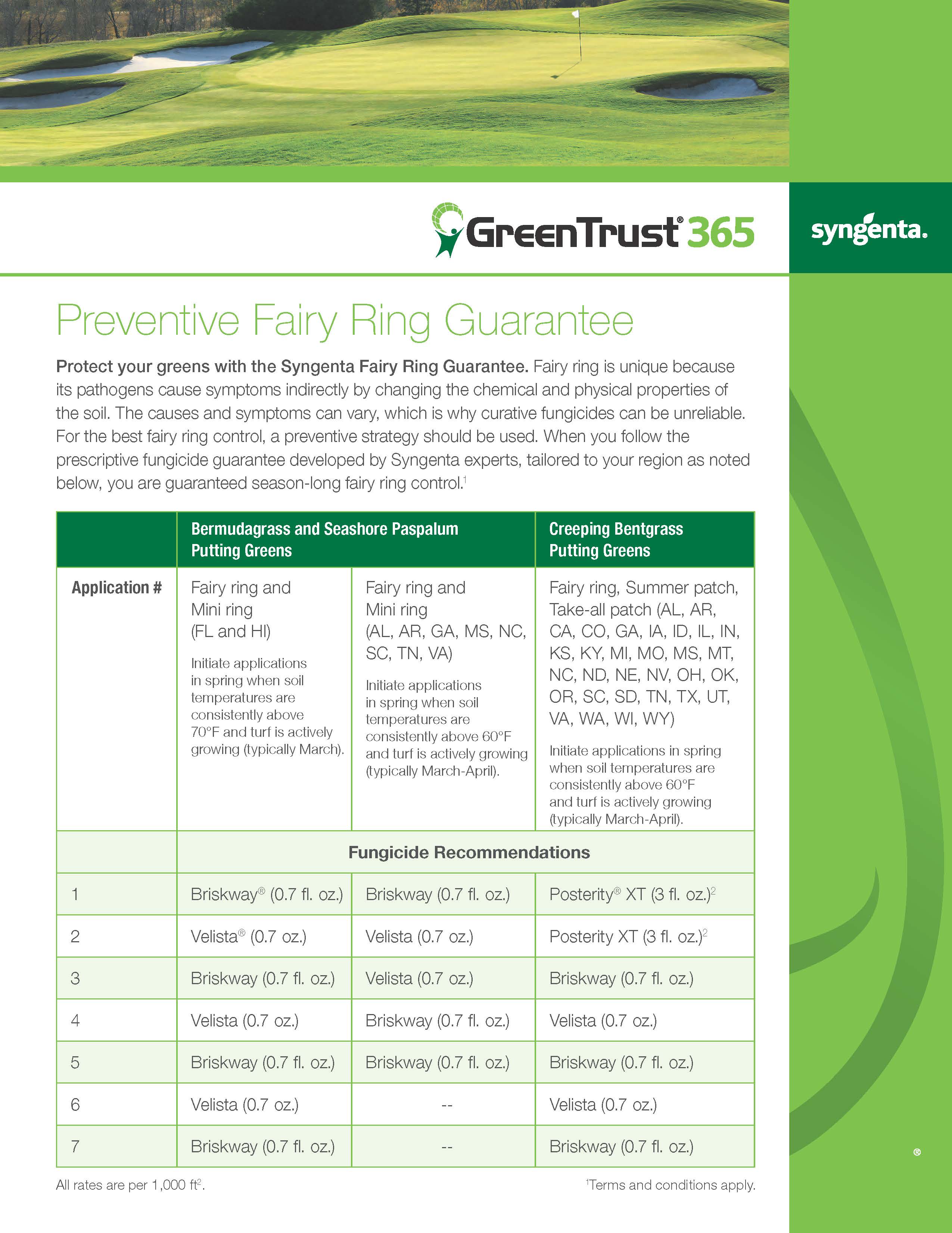 Information sheet for Preventive Fairy Ring Guarantee from Syngenta.