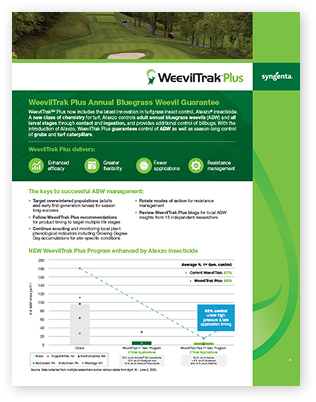 GreenCast Connect App